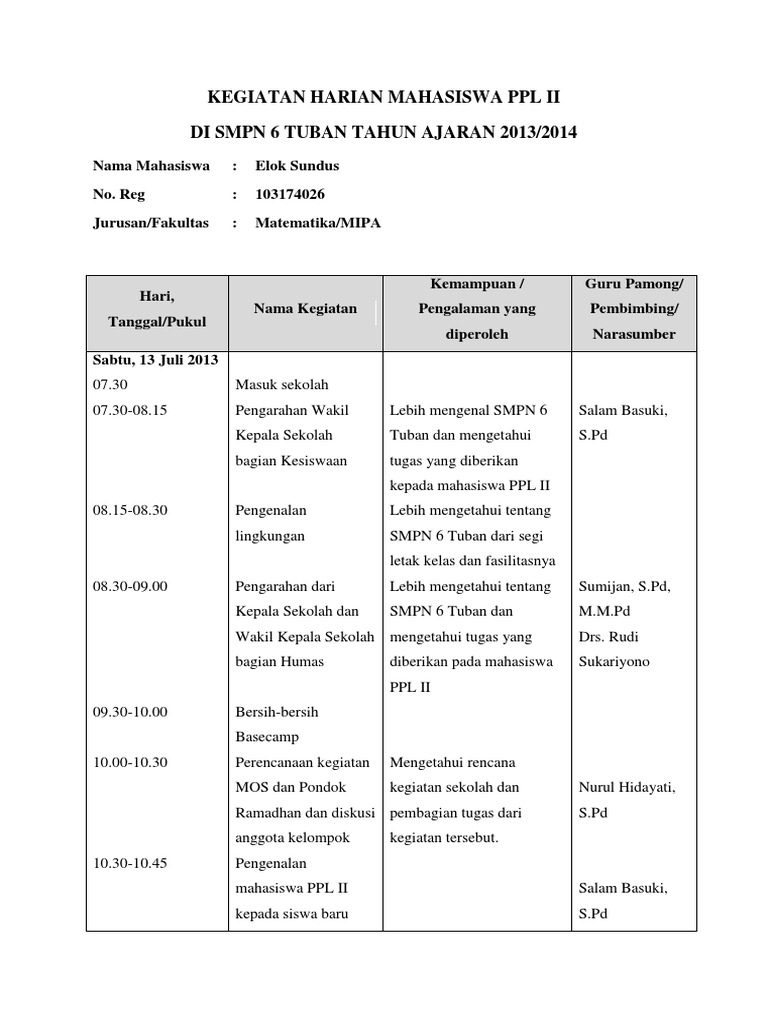 Kegiatan Harian Mahasiswa PPL II