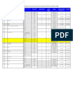 Tentatif PelajarBaru Julai08