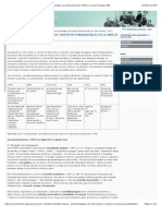 Clase 1: Evolucion Cronológica de Conceptos Fundamentales en La Obra de Freud - Parte 1 - Cursos Virtuales APA