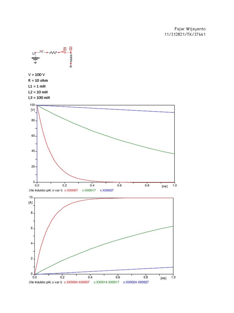 Inductor and Capacitor Circuit Analysis | PDF | Science & Mathematics