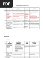 Download WEEK 5 ACCT444 Group Project 14-34 by Spencer Nath SN170943700 doc pdf