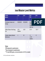 General Services Mission Level Metrics: Notes