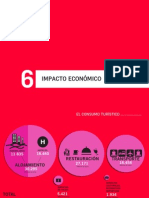 6_Impactoeconomicodelturismo