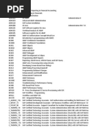 Download SAP Books Required by Ajax Yadav SN170953142 doc pdf