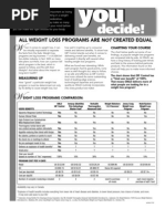 Download GNLDs GR2 Control Weight Management Program - You Decide by Nishit Kotak SN17097651 doc pdf