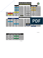 Rol 28 29 Septiembre 2013 Jornada # 10