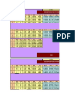 Uncompensated System For DC Drives