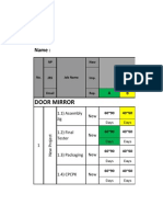 Production Engineering Project Schedule: Door Mirror