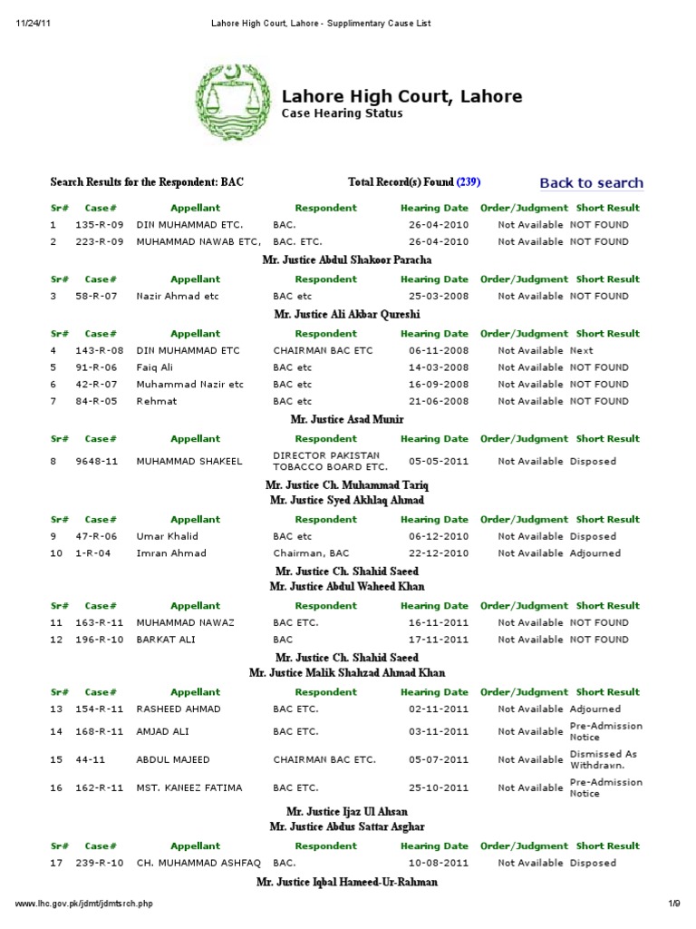 Lahore High Jhc Cause List Sindh High Lahore High Court Urgent