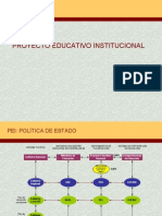 PROYECTO EDUCATIVO INSTITUCIONAL