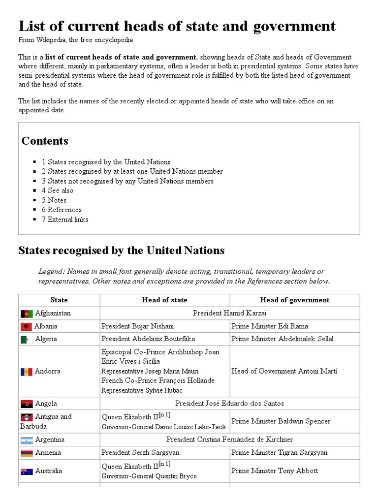 List of current heads of state and government wikipedia the free