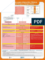 Algoritmo Casos de Dengue