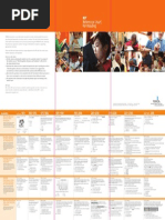 Rit Reference Chart - Reading