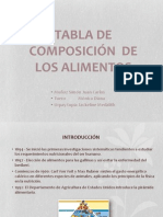 Tabla Composicion de Alimentos