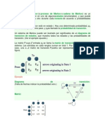 Sistema de Markov Proceso de Markov Cadena de Markov Estados Instante