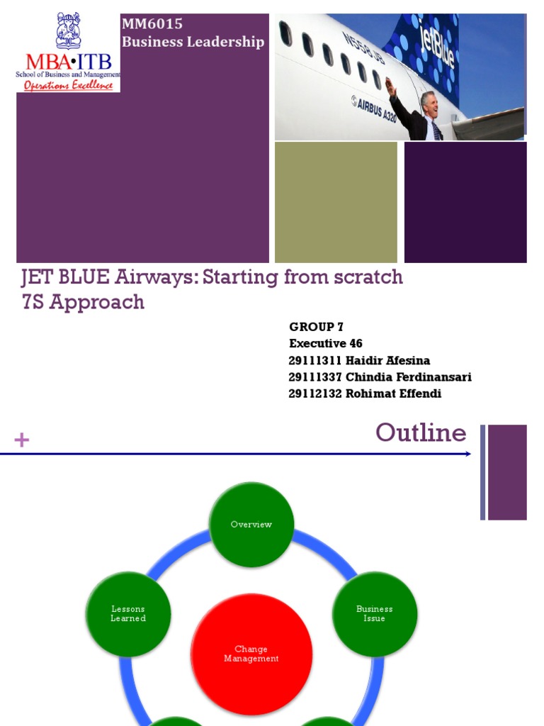 JetBlue's Core Values and Strategy Analysis | PDF | Strategic ...