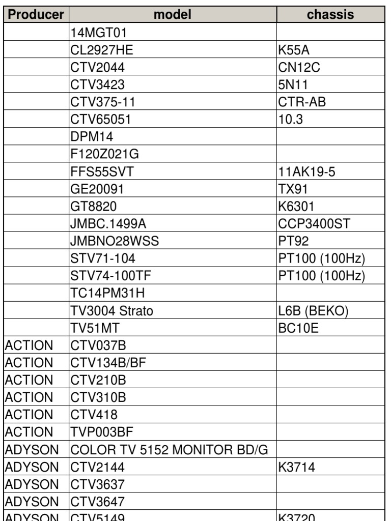 Hitachi C32wd2tn2 Colour Television Repair Manual