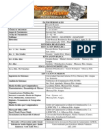 Curriculum Laboral Ricardo2007