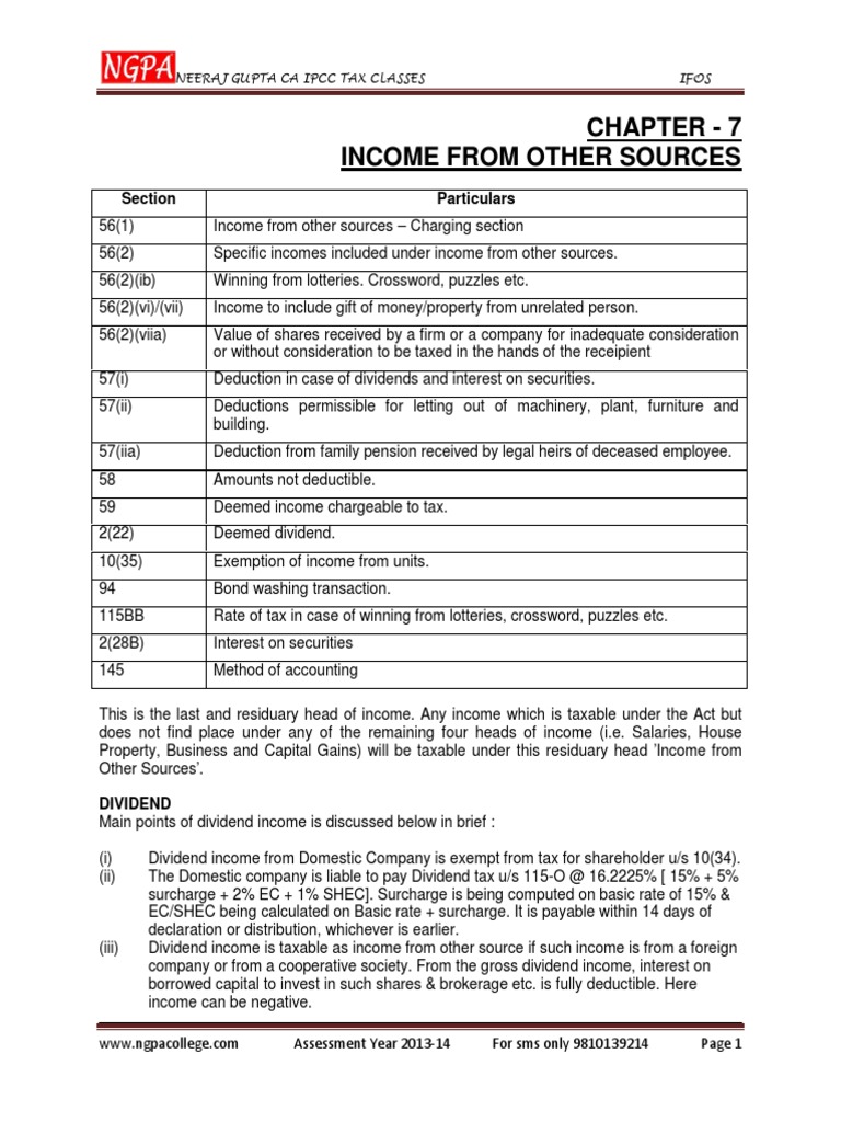 CA IPCC Tax: Income Sources Guide | PDF | Dividend | Bonds (Finance)