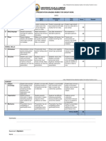 Oral Presentation Grading Rubric For Group Work