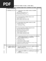 Download Mt Yearly Plan Year 1 2 3 4  5 by khai_sktnp SN17108503 doc pdf
