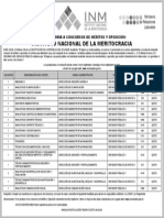 Instituto Meritocracia Oct 2013