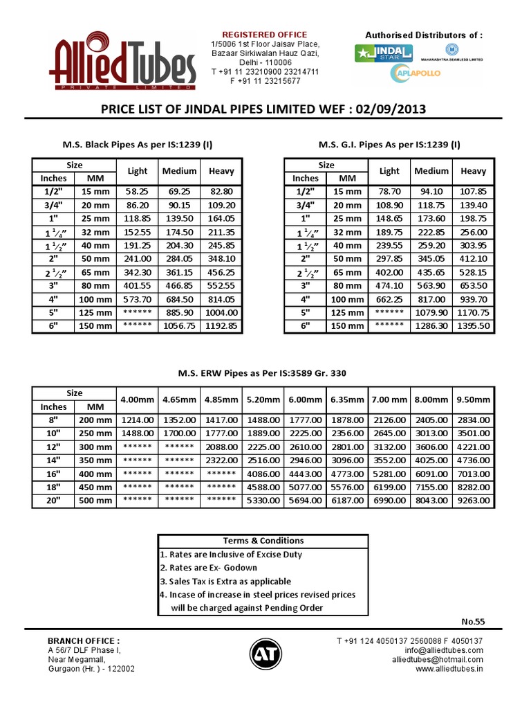 Jindal Pipes Price List 2023 | PDF | Technology & Engineering