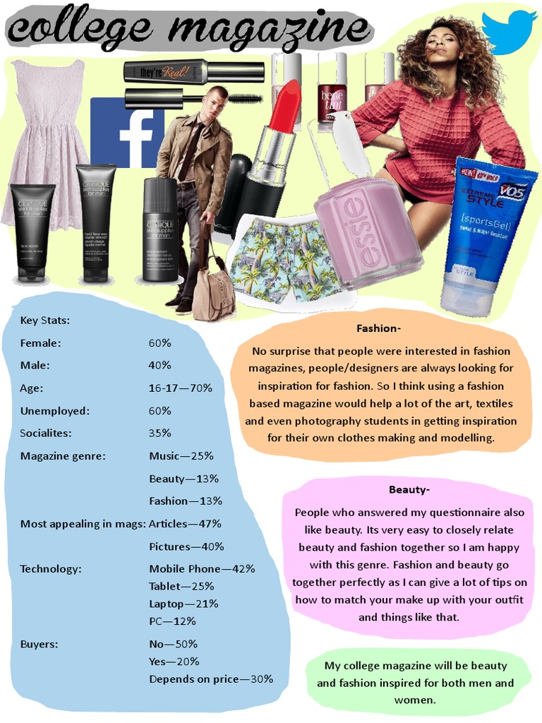 Audience Profile | PDF