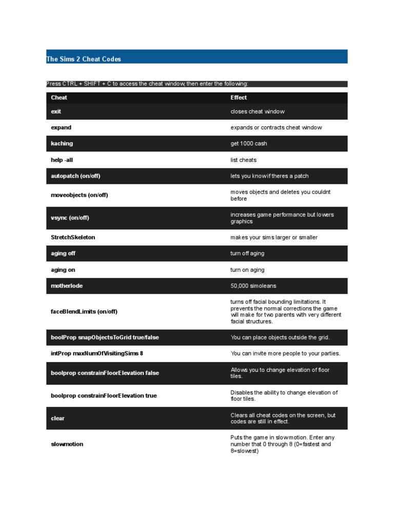 The Sims 2 cheat sheet