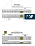 Jadwal PBK