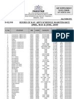 S-02 (09) (Ops - HRS)