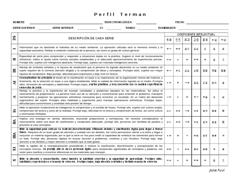 Perfil Terman | PDF | Cociente de inteligencia | Lectura (proceso)