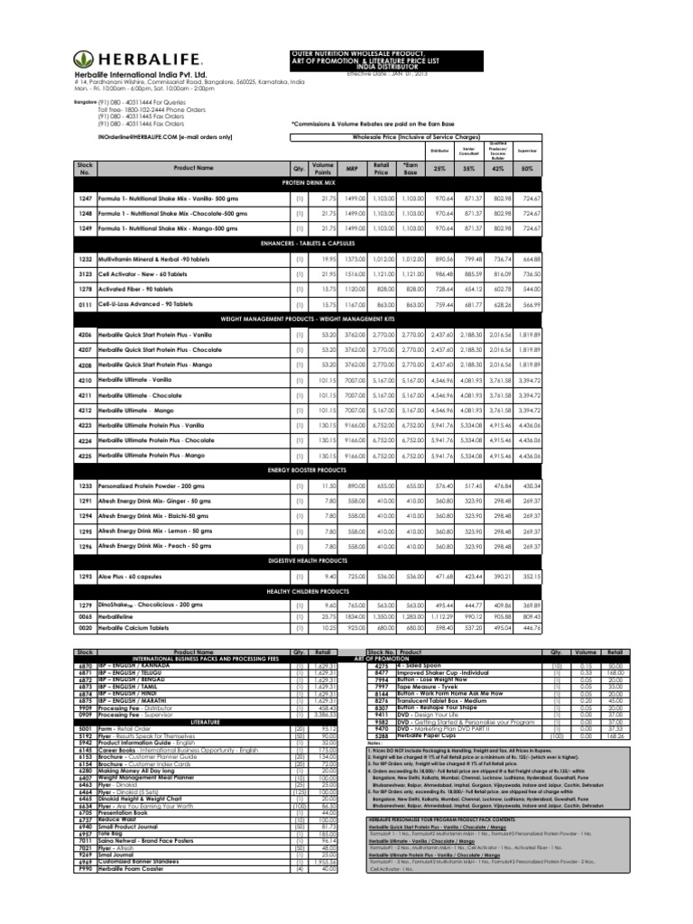 Herbalife Product Price List 2018 Pdf - Health and Traditional Medicine