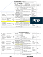 103 - Planificare Semestriala 7 Sem1+2 A4