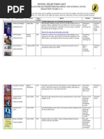 Download Novel Selection List by Discoverylibrary SN17120338 doc pdf