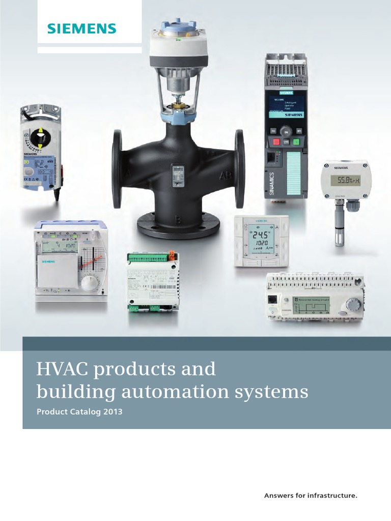 HVAC Products and Building Automation and Control Systems 2012