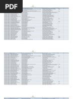 Download Direcciones Escuelas San Marcos by Jor Vel SN171230504 doc pdf