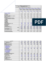 CMA Data Format