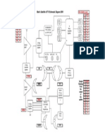 Mark's Sat & FTA Schematic