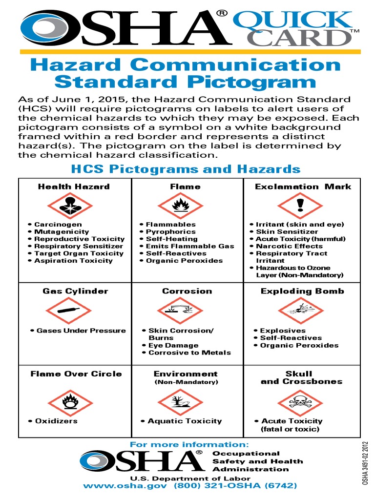 Osha SDS Quick Card Pictogram Sustancias químicas Química