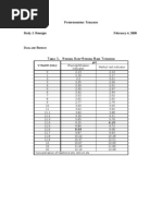 Download Potentiometric Titration by radyjr SN17131362 doc pdf