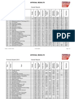 12) Formulae Student UK 2013