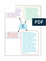 Diagrama Radial