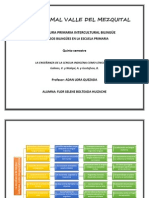 La Enseñanza de La Lengua Indigena Como Lengua Materna