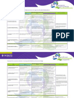 Objetivos de Medioambiente.pdf
