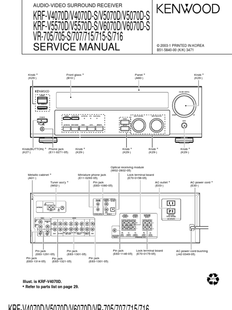 Service Manual Kenwood | Manufactured Goods | Information And