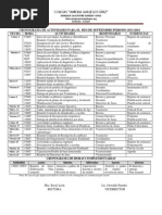 Cronograma de Actividades Para Septiembre 2012