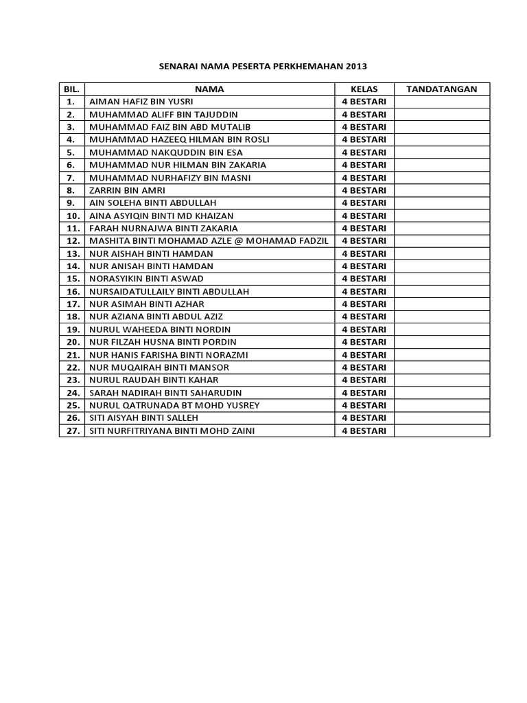 Perkhemahan 2013 Pdf