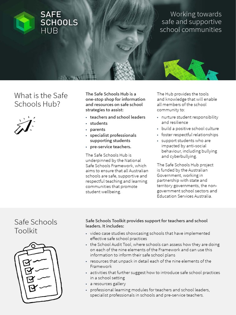 Safe Schools Hub Download Free PDF Cyberbullying Product Lifecycle