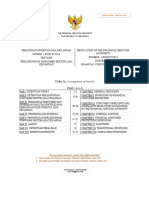 Download Perojk No 1POJK072013 Indonesia Financial Consumer Protection Wishnu Basuki by Wishnu Basuki SN171351025 doc pdf